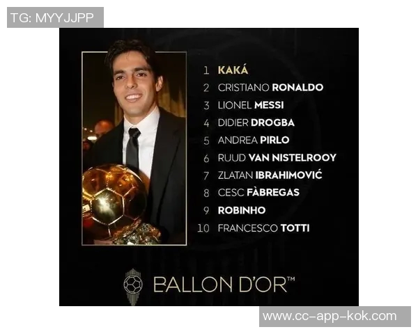 18年前卡卡荣膺金球奖巴西足球仍在期待新一位金球先生 18年前卡卡荣膺金球奖巴西足球仍在期待新一位金球先生